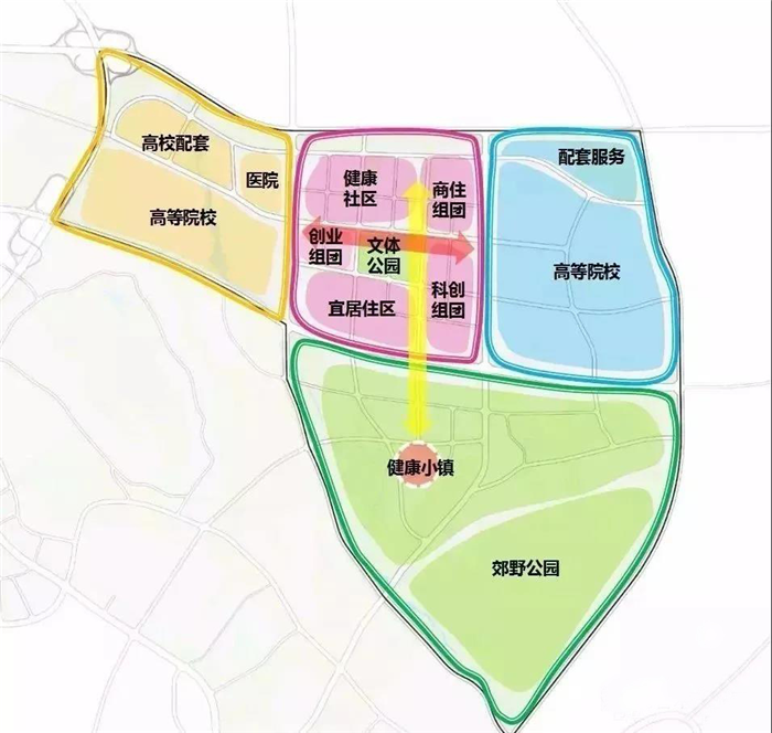 河马泉新区or会展片区 谁才是乌市更受欢迎的教育红利区？（内附16盘详情）(图2)