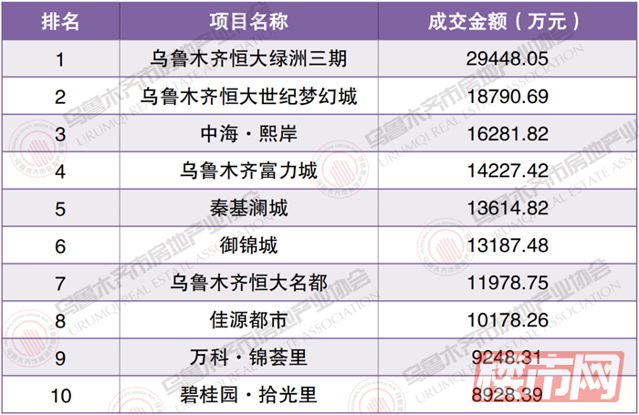 6-21050Q3220T91.png