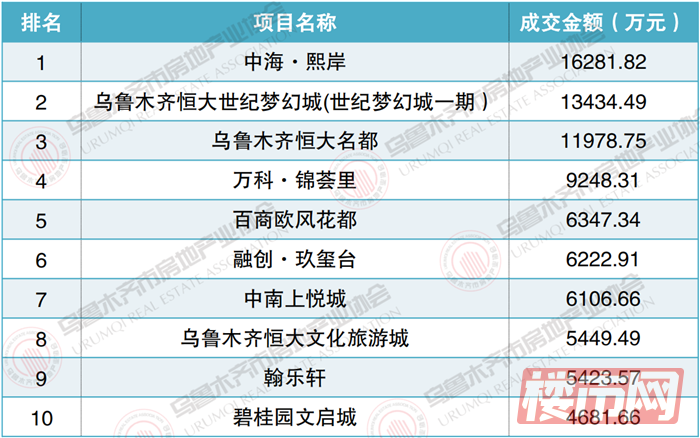 6-21050Q32220I5.png
