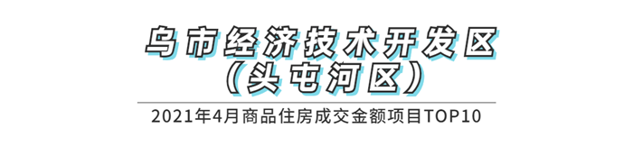 刚刚！4月乌鲁木齐楼盘销量排行榜出炉！这些楼盘卖“疯了”...(图5)