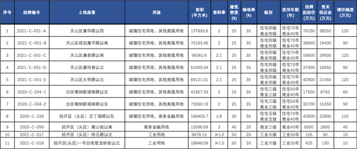 3-21052Q31300L1.png