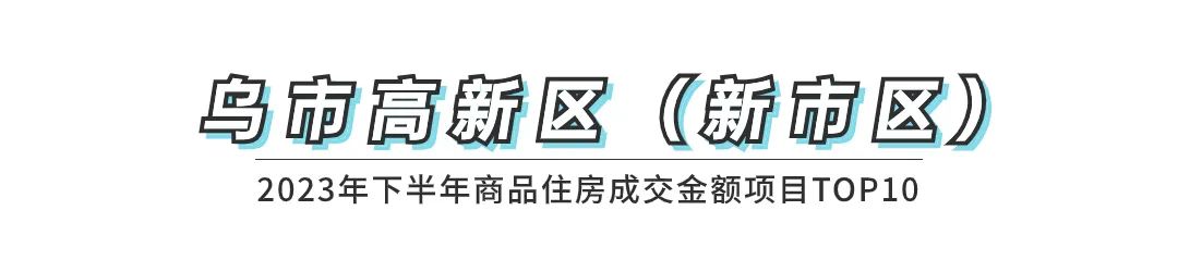 权威发布|2023年下半年乌鲁木齐市房地产市场数据(图3)