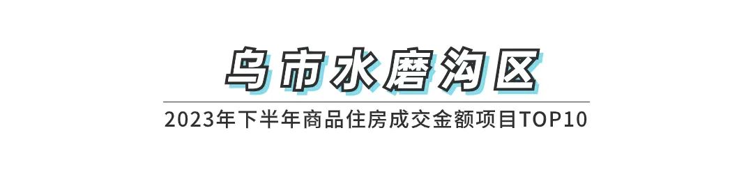 权威发布|2023年下半年乌鲁木齐市房地产市场数据(图5)