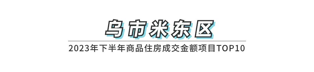 权威发布|2023年下半年乌鲁木齐市房地产市场数据(图11)